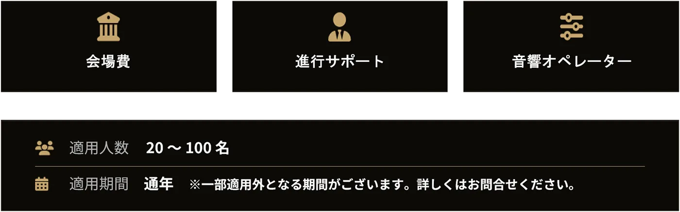 充実したプラン内容