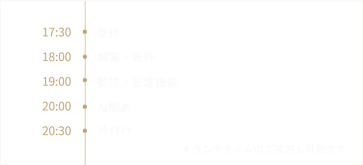 PARTY SCHEDULE | 当日のイメージ
